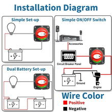 Load image into Gallery viewer, Universal 12V Battery Disconnect Shut-Off Switch