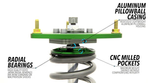 Fortune Auto 500 Series GEN 8 Coilovers 89-94 Nissan Skyline GTR/AWD (BNR32)